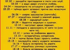Одинаковые числа на часах что означают: полный разбор от нумерологии до психологии