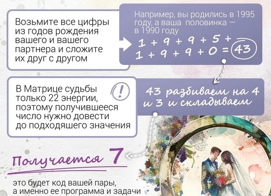 Ваша совместимость по дате рождения. ВСЕ ЧИСЛА. На что стоит обратить внимание в отношениях и как их улучшить.</p>
<p>Ваши задачи в отношениях