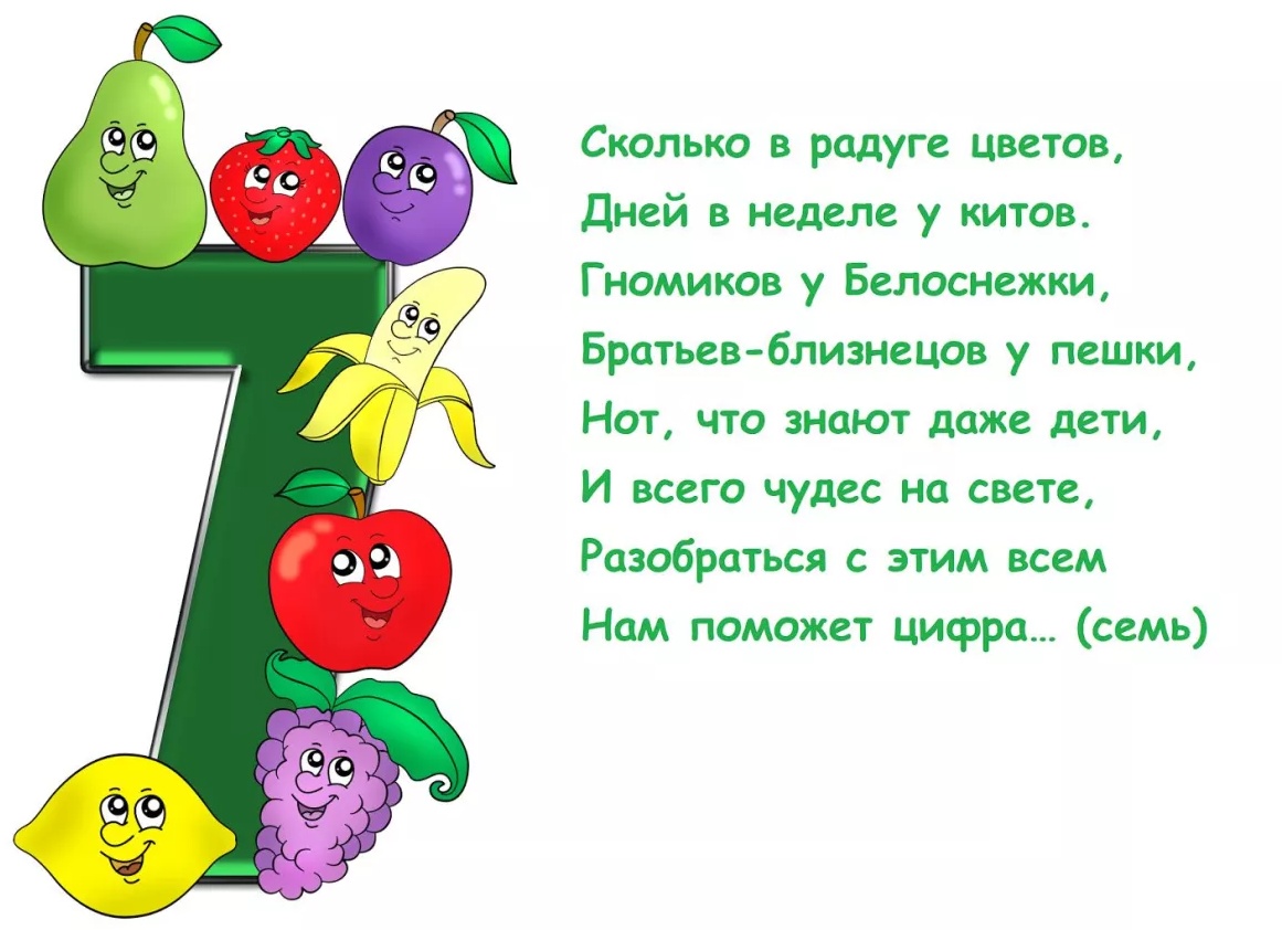 Значение числа 7